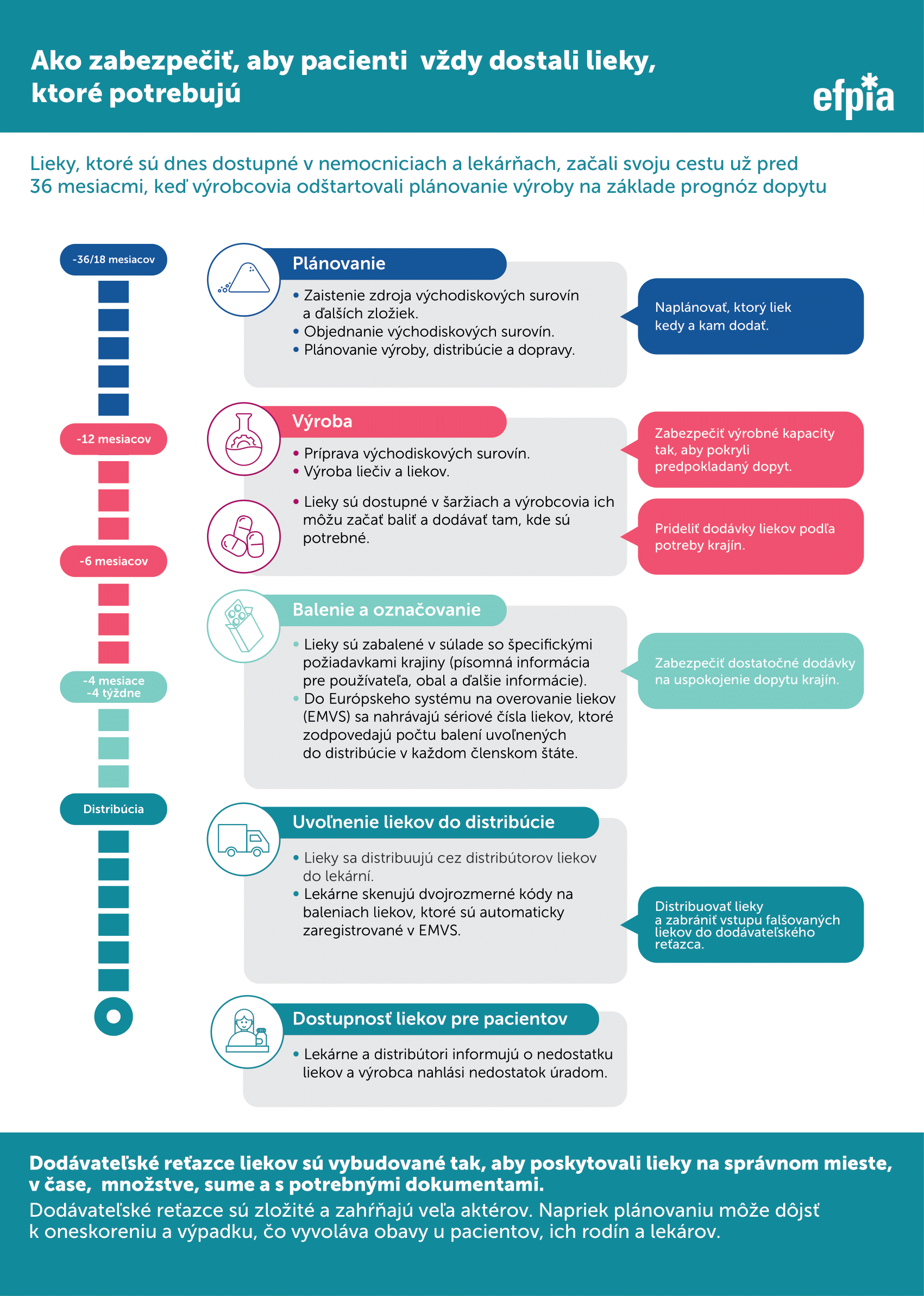 AIFP shortages infografika_final-1